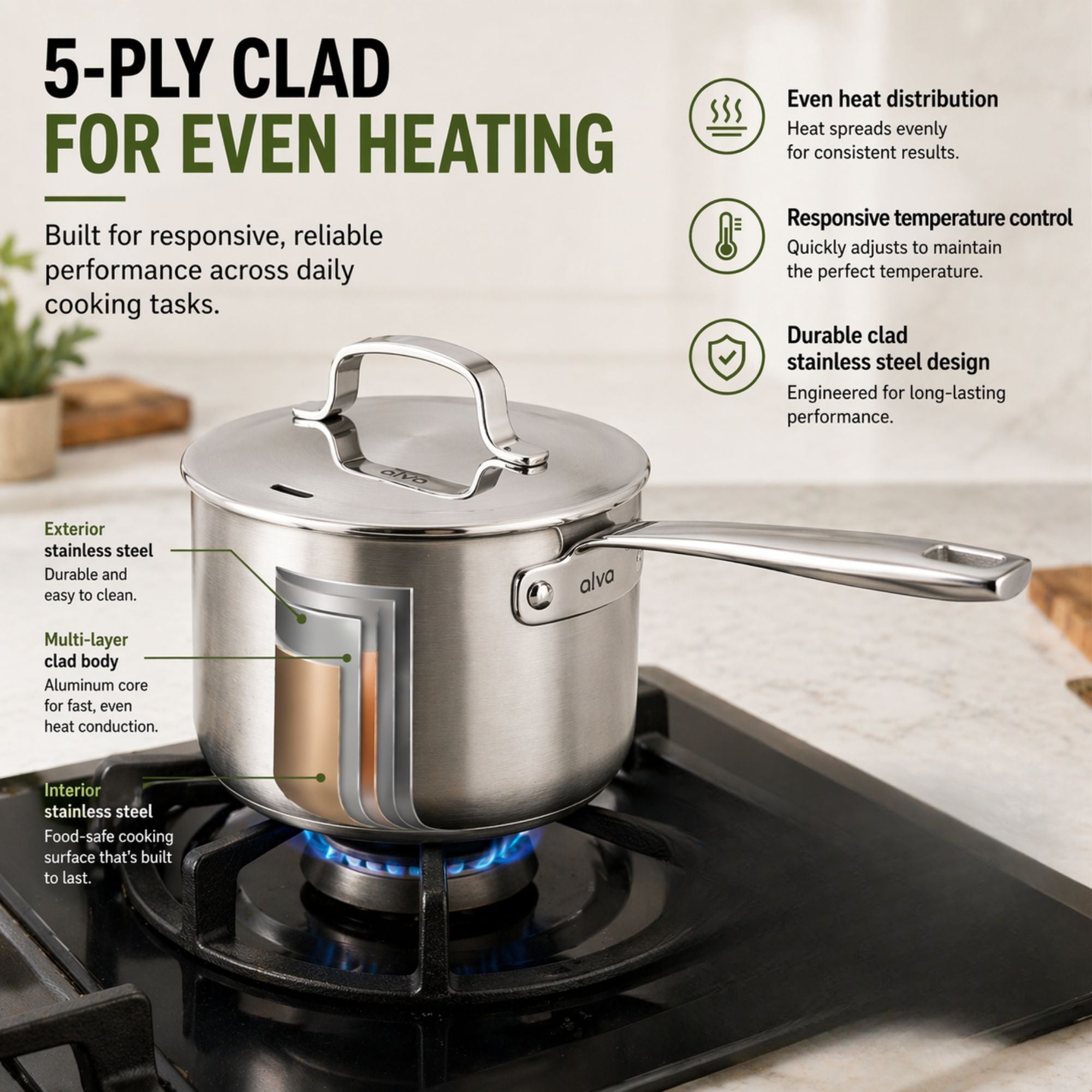 6-Piece Cookware Set