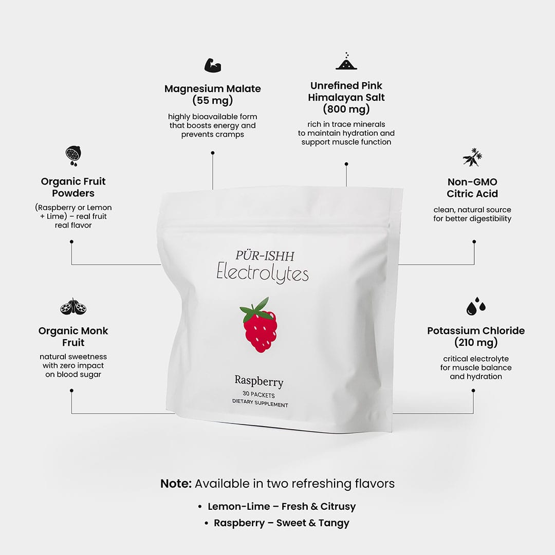 Electrolytes - Stick Packs