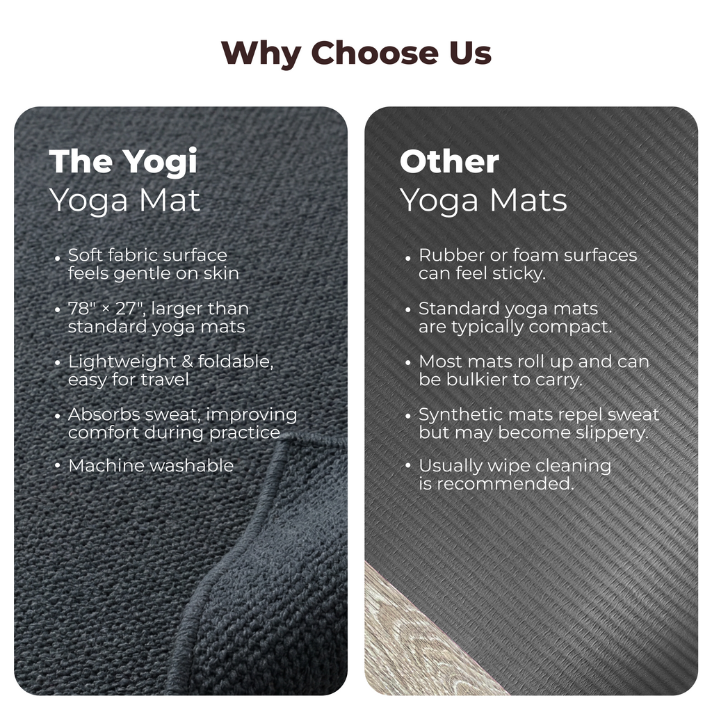 THE YOGI