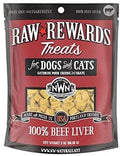 Freeze Dried Beef Liver Treats for Dogs & Cats
