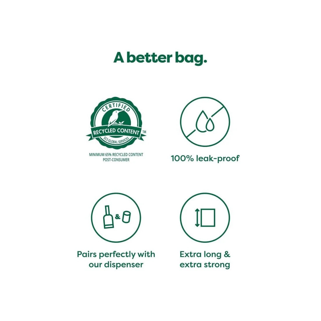 Earth Rated Lavender Scented Poop Bags Refills