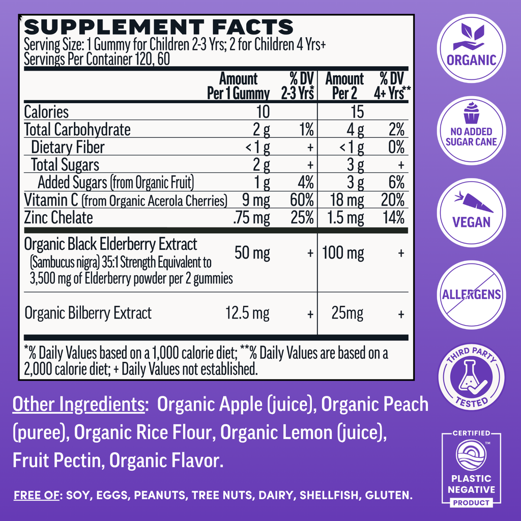 Kids Elderberry Immunity Gummies (120 ct)