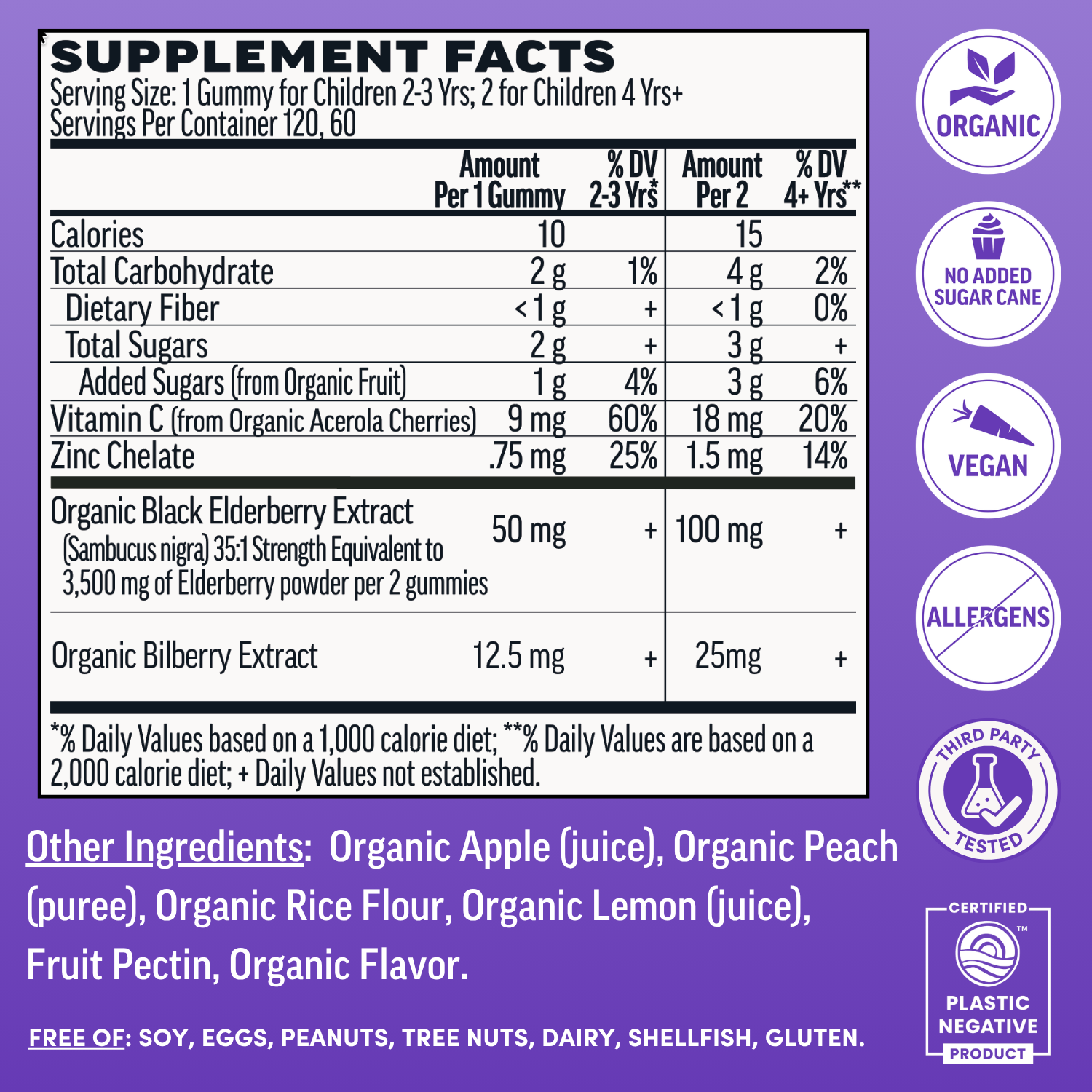 Kids Elderberry Immunity Gummies (120 ct)