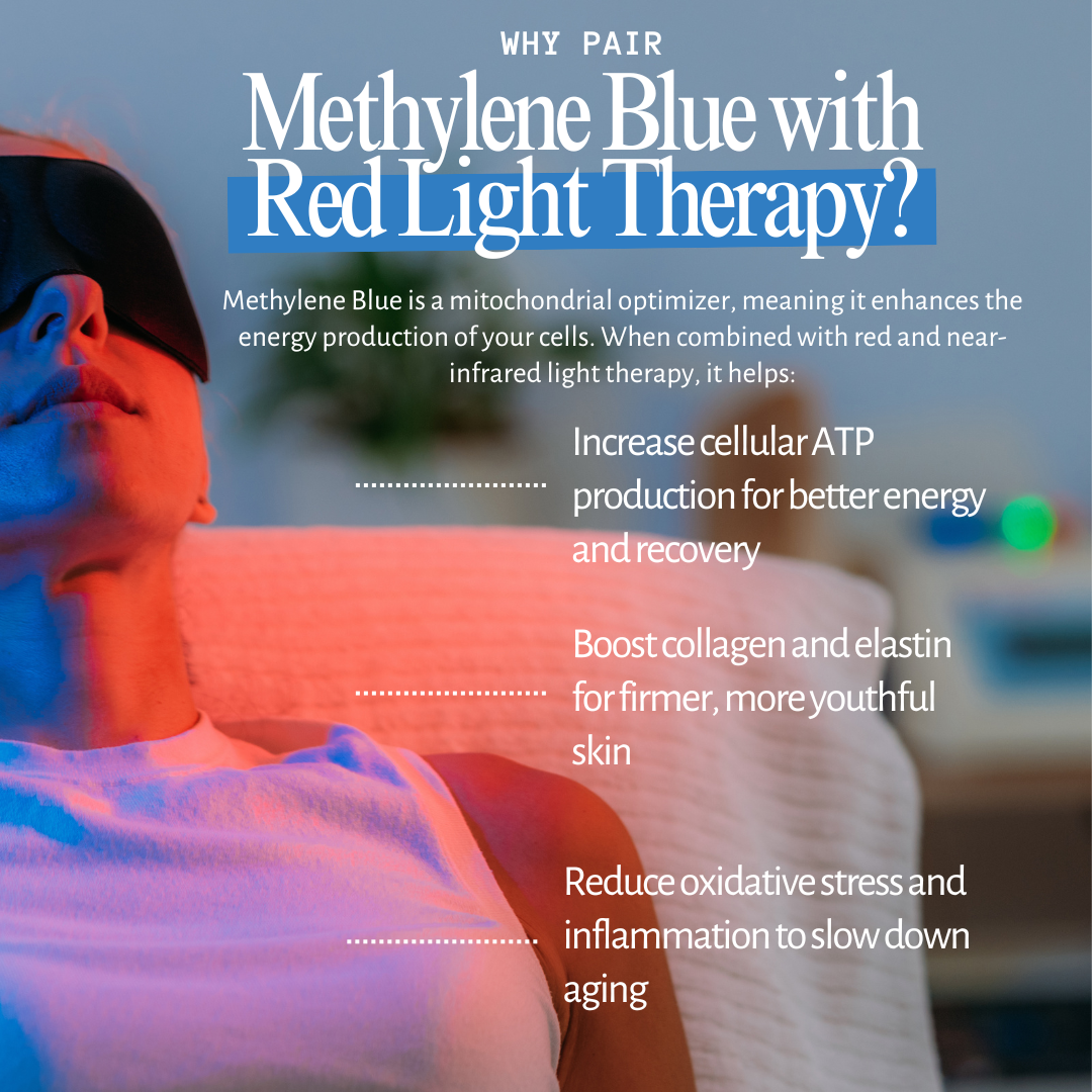 Methylene Blue & Red Light Therapy Bundle – Cellular Rejuvenation for Skin & Longevity
