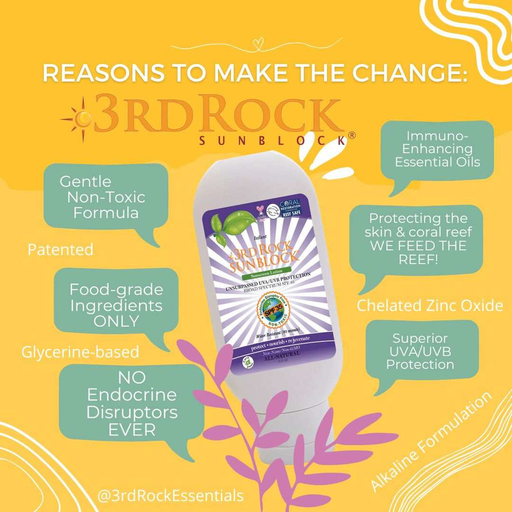 3rd Rock Sunblock® For Infants - All Natural Infant Sunscreen - Zinc Oxide SPF 35