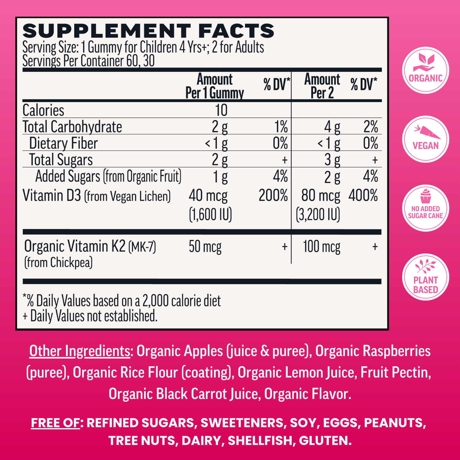 Vitamin D3 + K2 Gummies, Raspberry (60 ct)